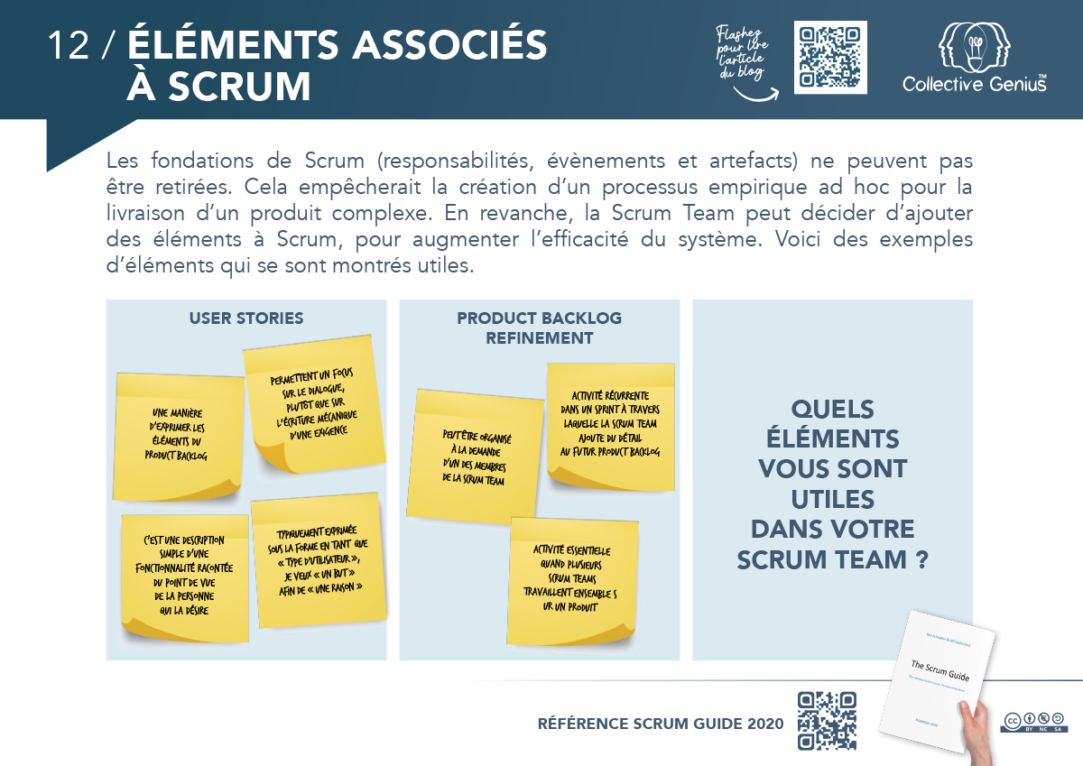 Eléments associés à Scrum