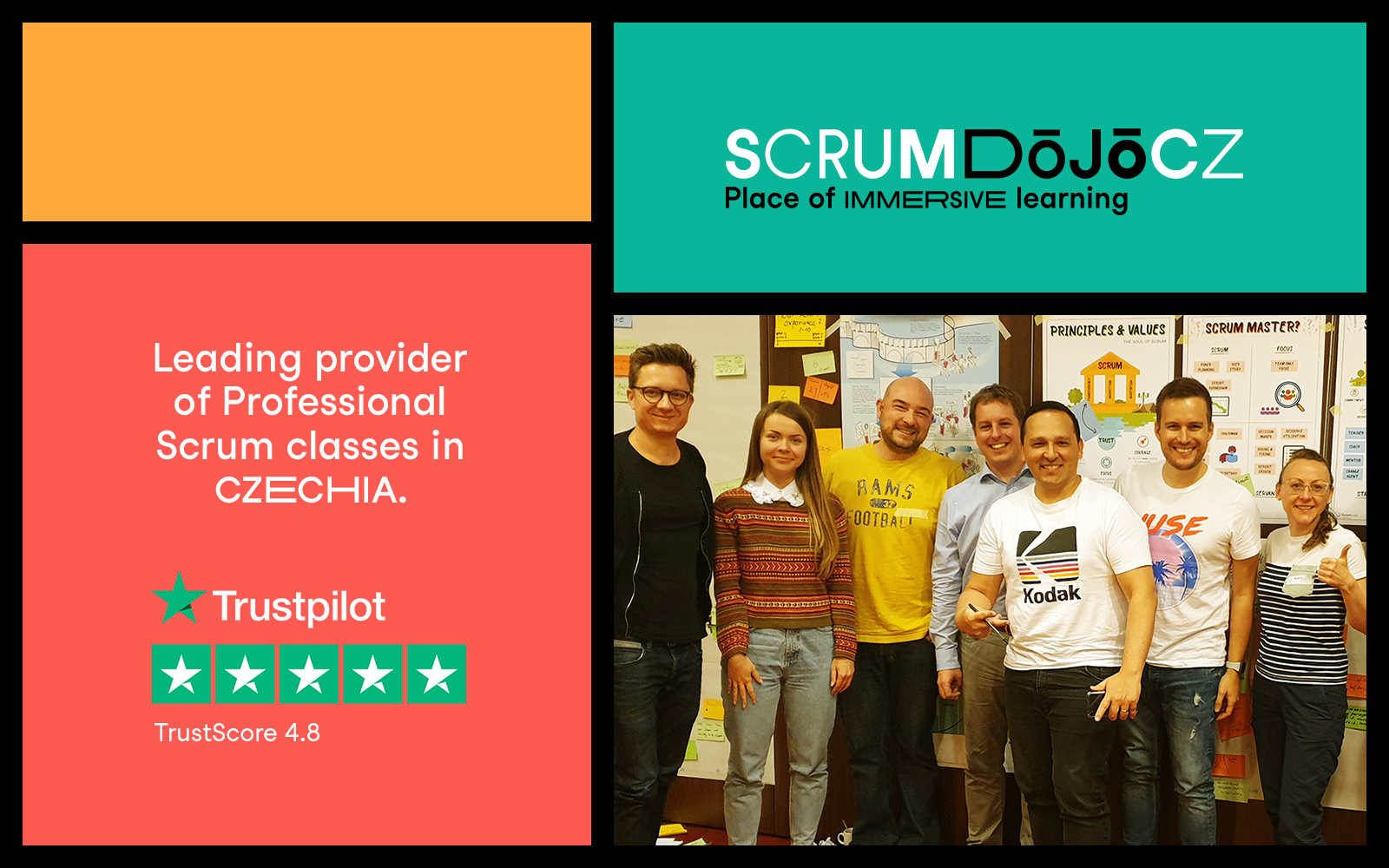 ScrumDojo.cz