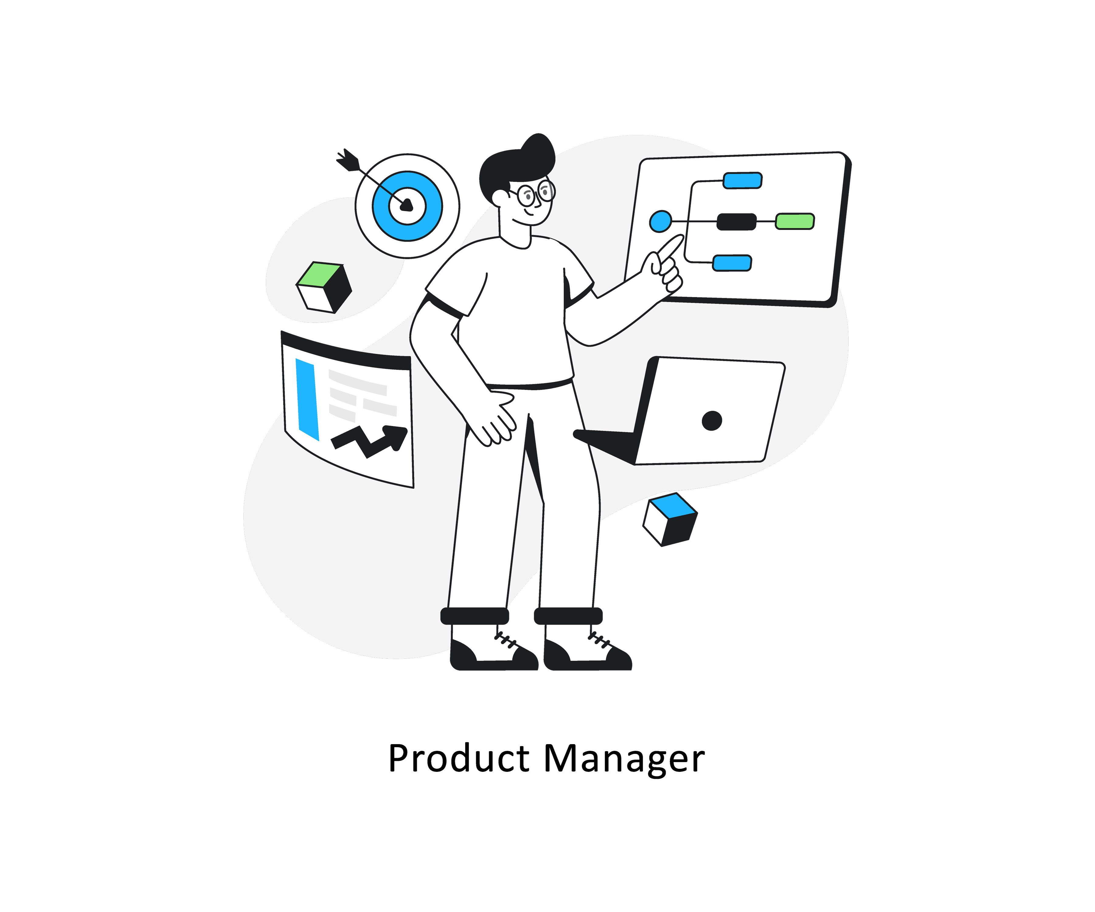 Product manager by Agilemania