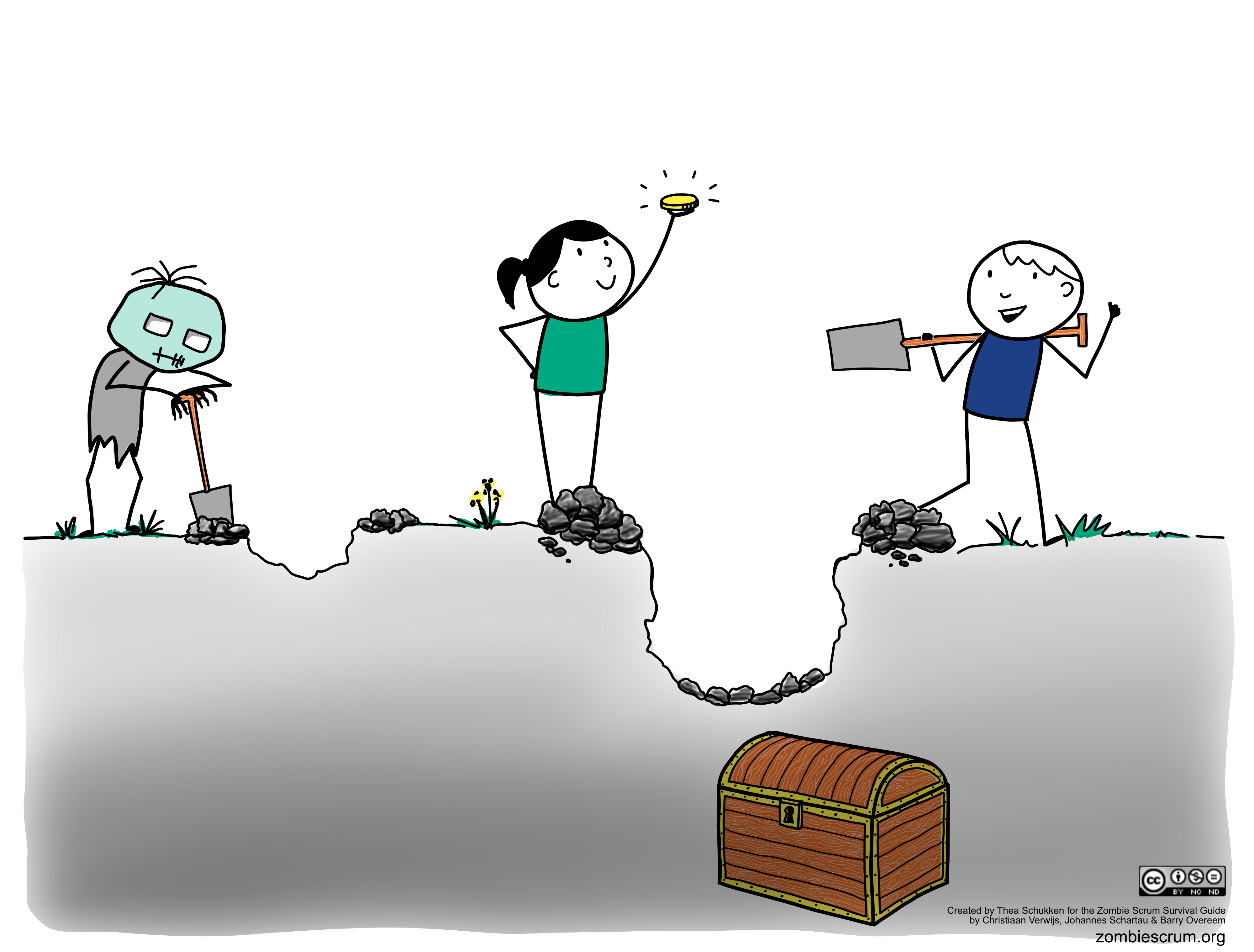 Digdig.io // Experiment a cheat move in team mode