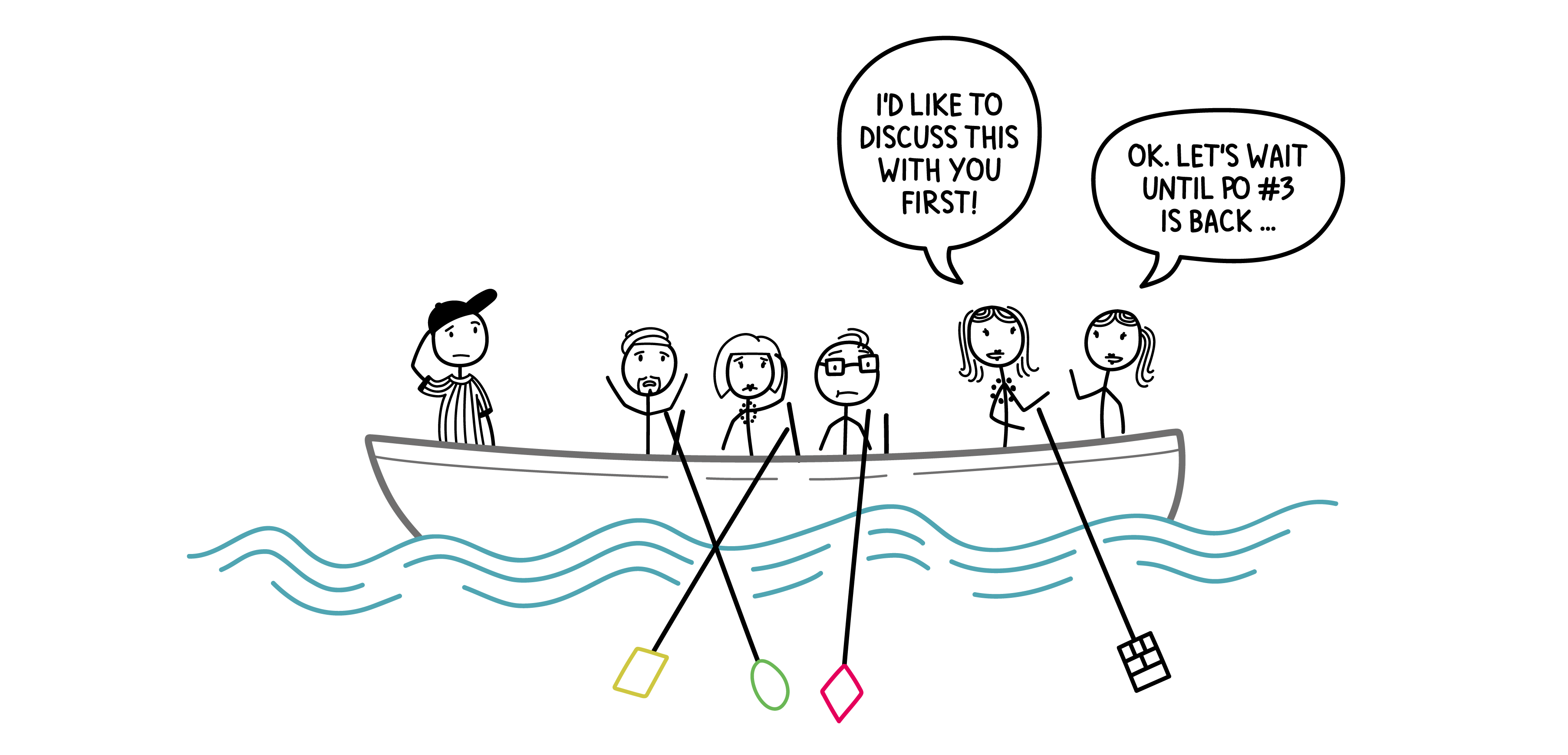 Having two Product Owners is like having two people at the rudder.