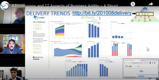 "Business Agility"