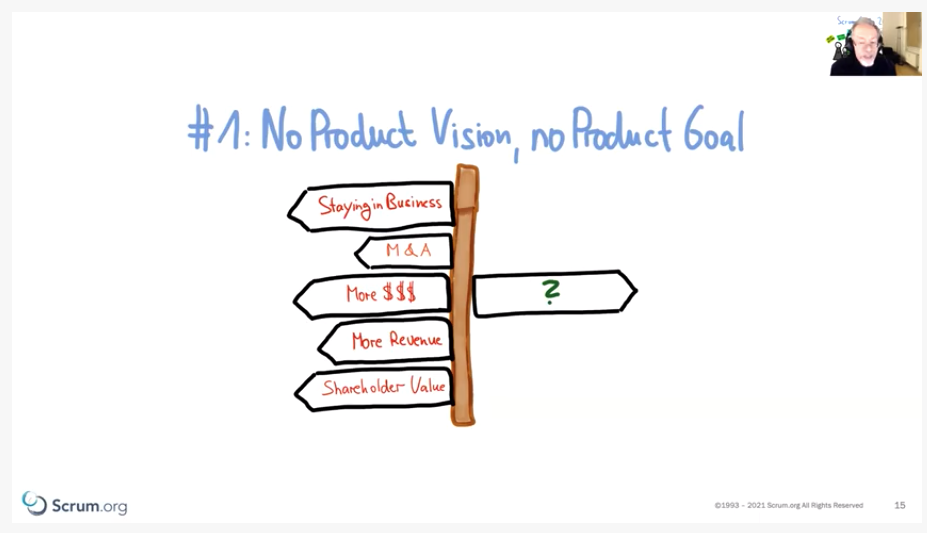 "Product Backlog AntiPatterns"