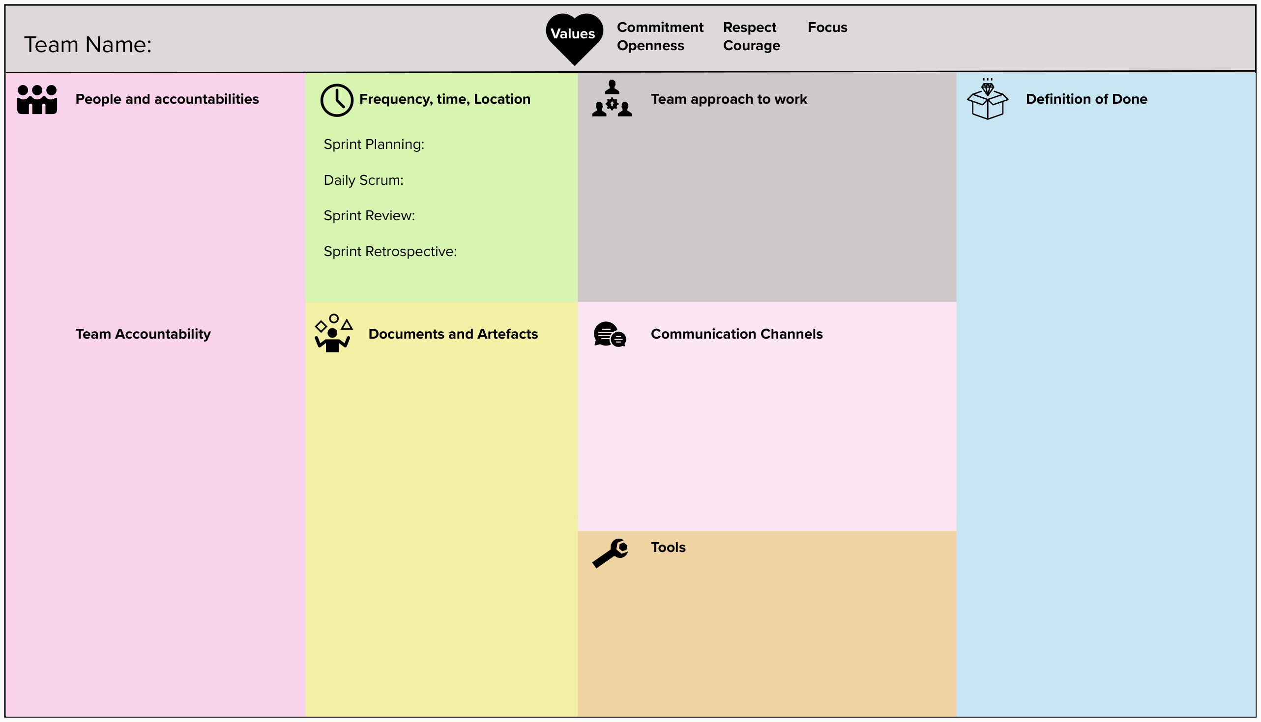 Team Agreement Template