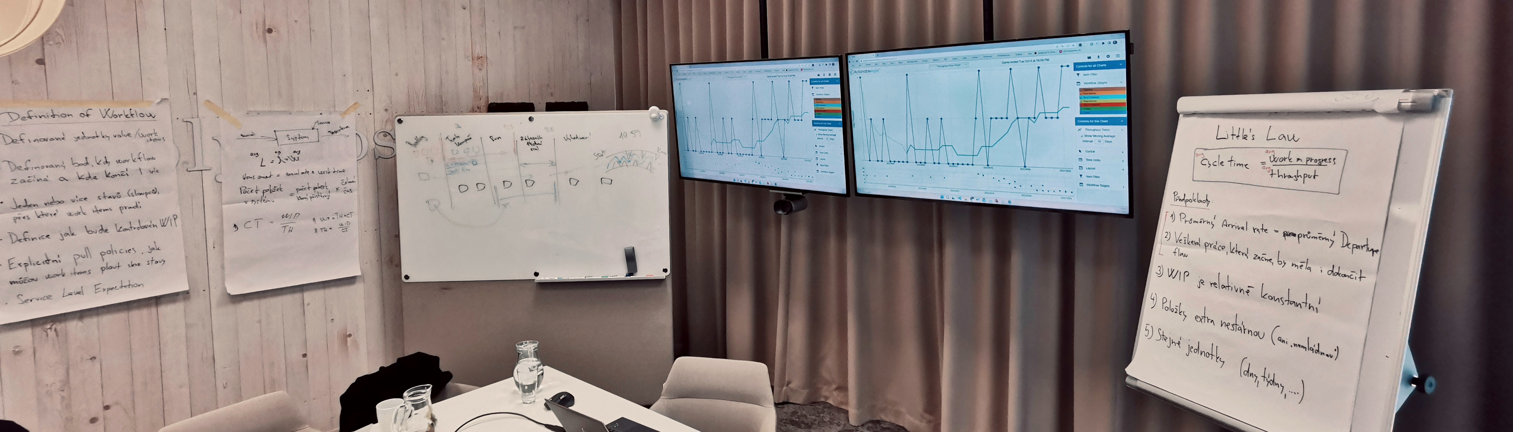 Kanban Class