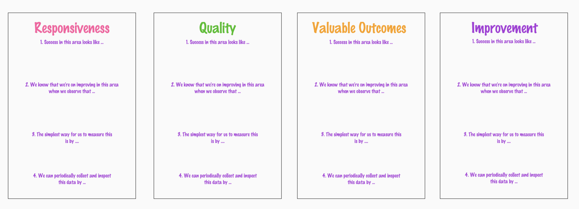 Metrics categories