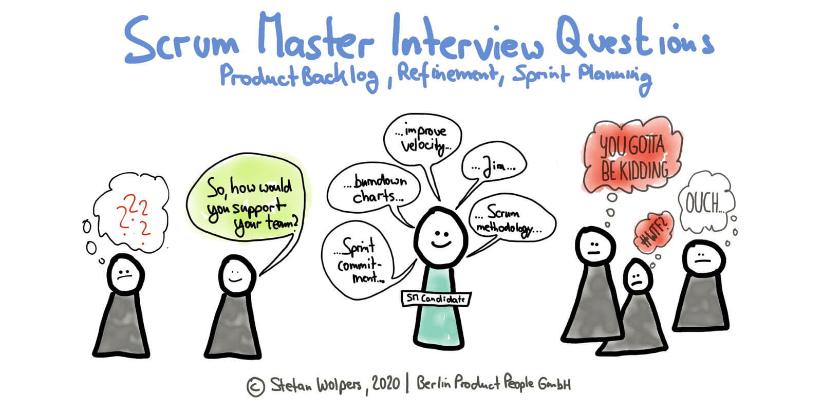 Free Ebook: 47 Scrum Master Interview Questions to Identify Suitable Candidates