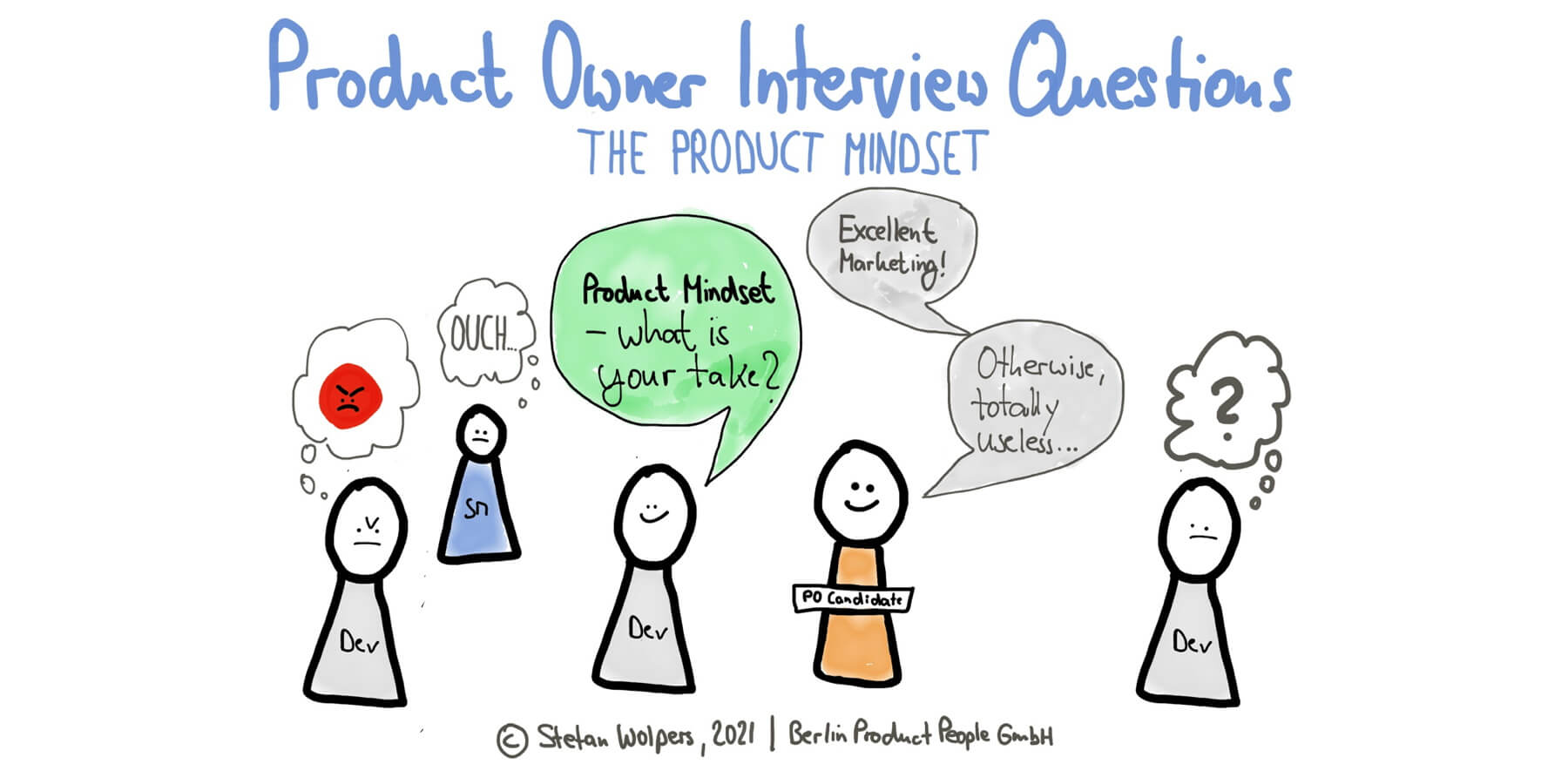 Product Owner Interview Guide: The Product Mindset