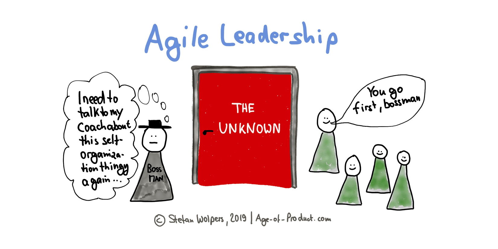 Agile Leadership — A Brief Overview of Concepts and Ideas