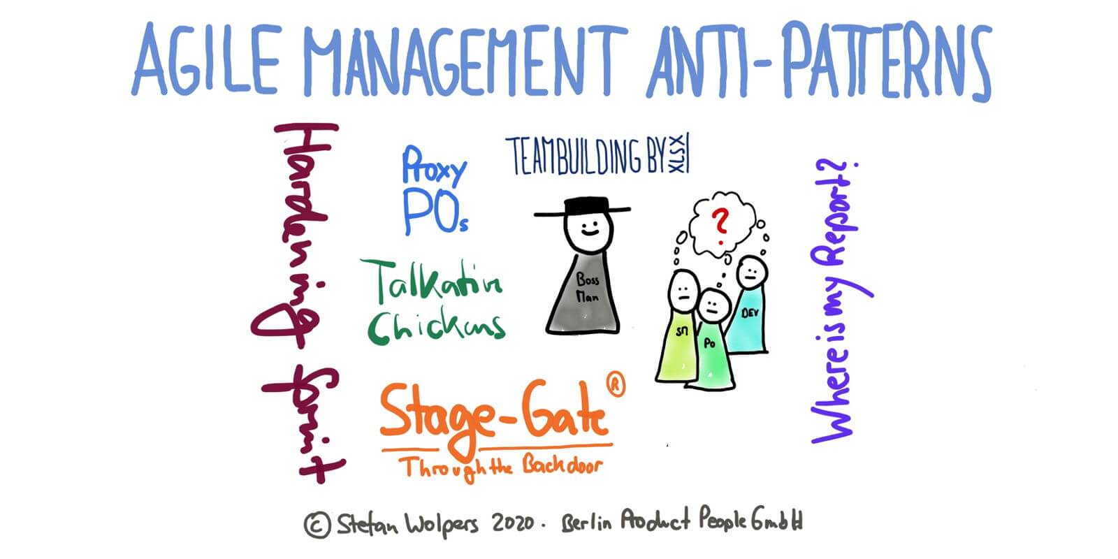 Agile Management AntiPatterns — An Introduction for Aspiring Servant