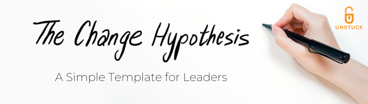 examples of forming a hypothesis