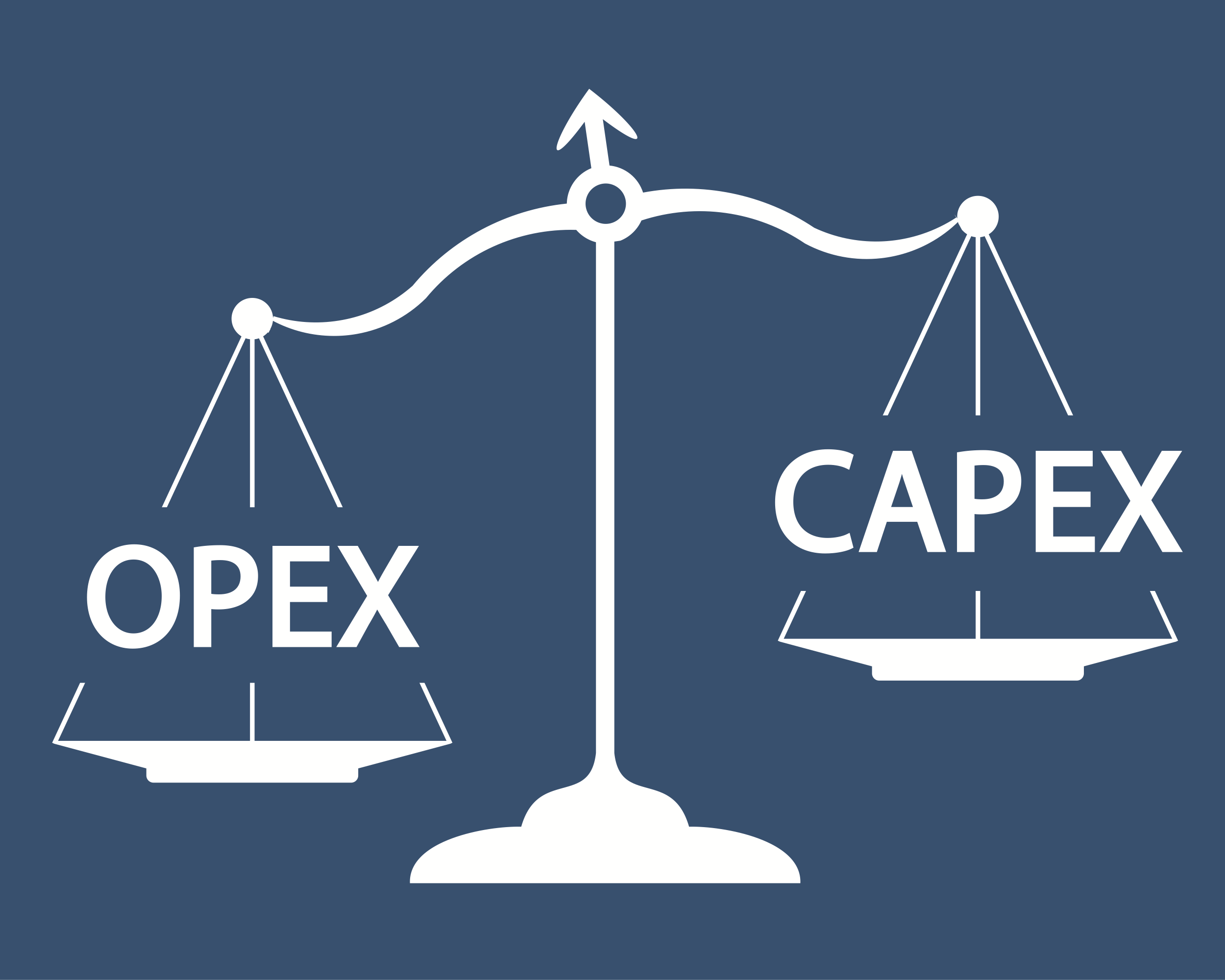 CapEx or OpEx