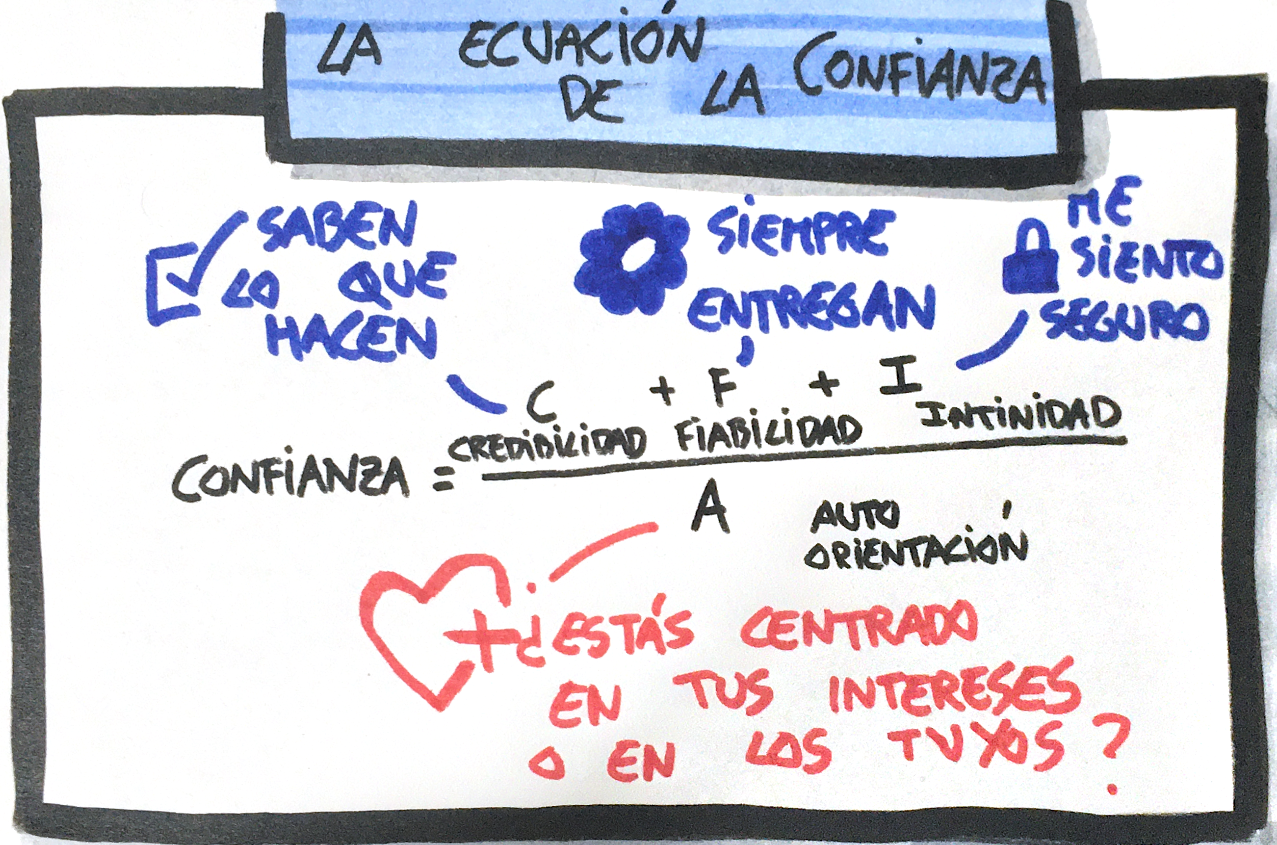 ecuacion_de_confianza
