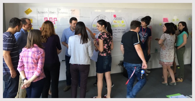 Introduction to Scrum Training Class