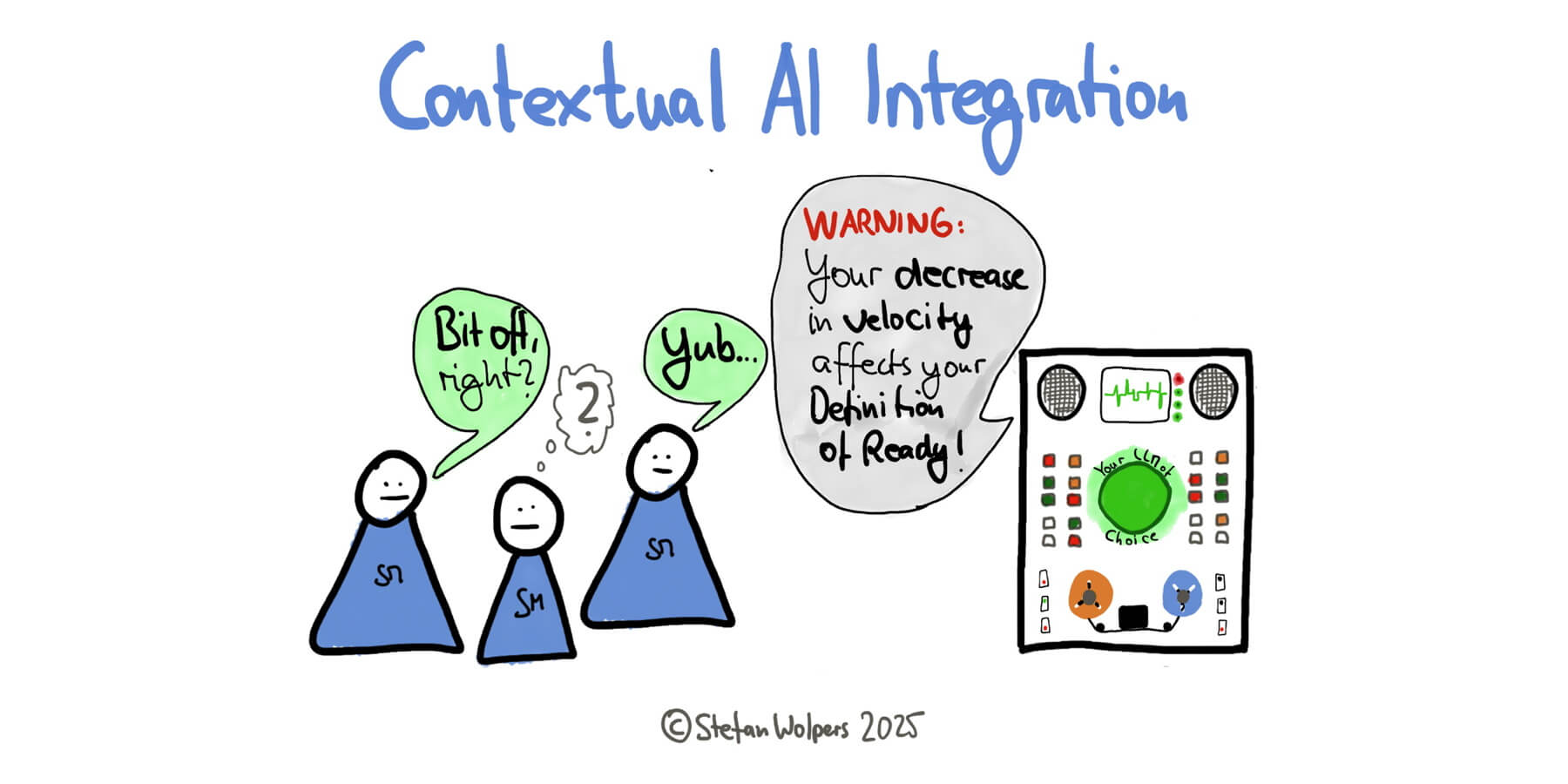 Contextual AI Integration for Agile Product Teams
