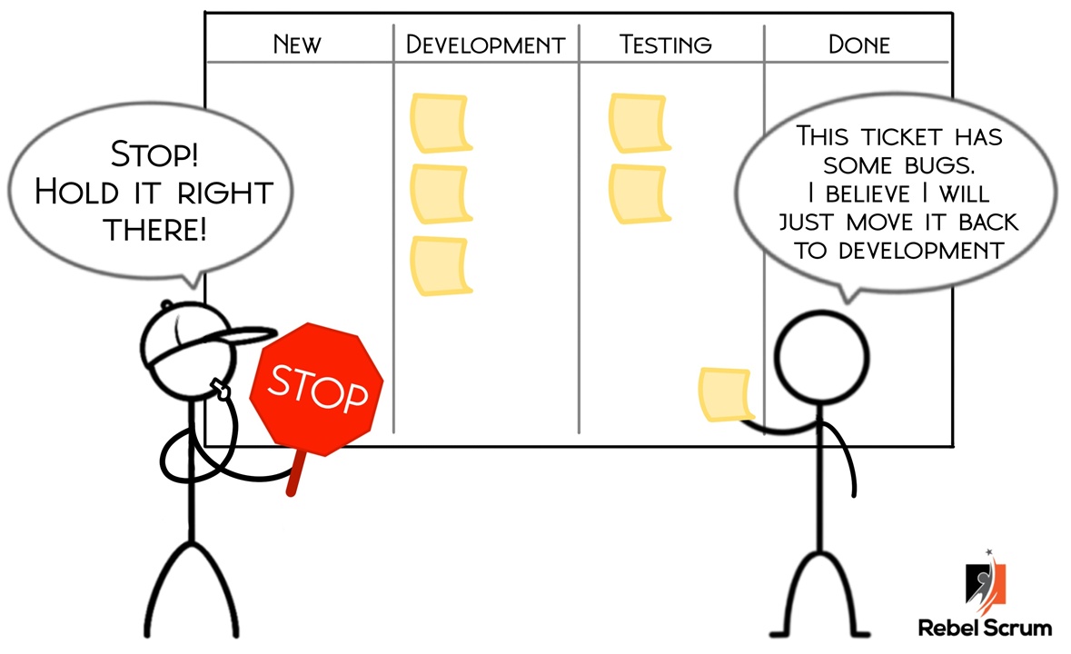 Don't move work backwards on the Scrum board