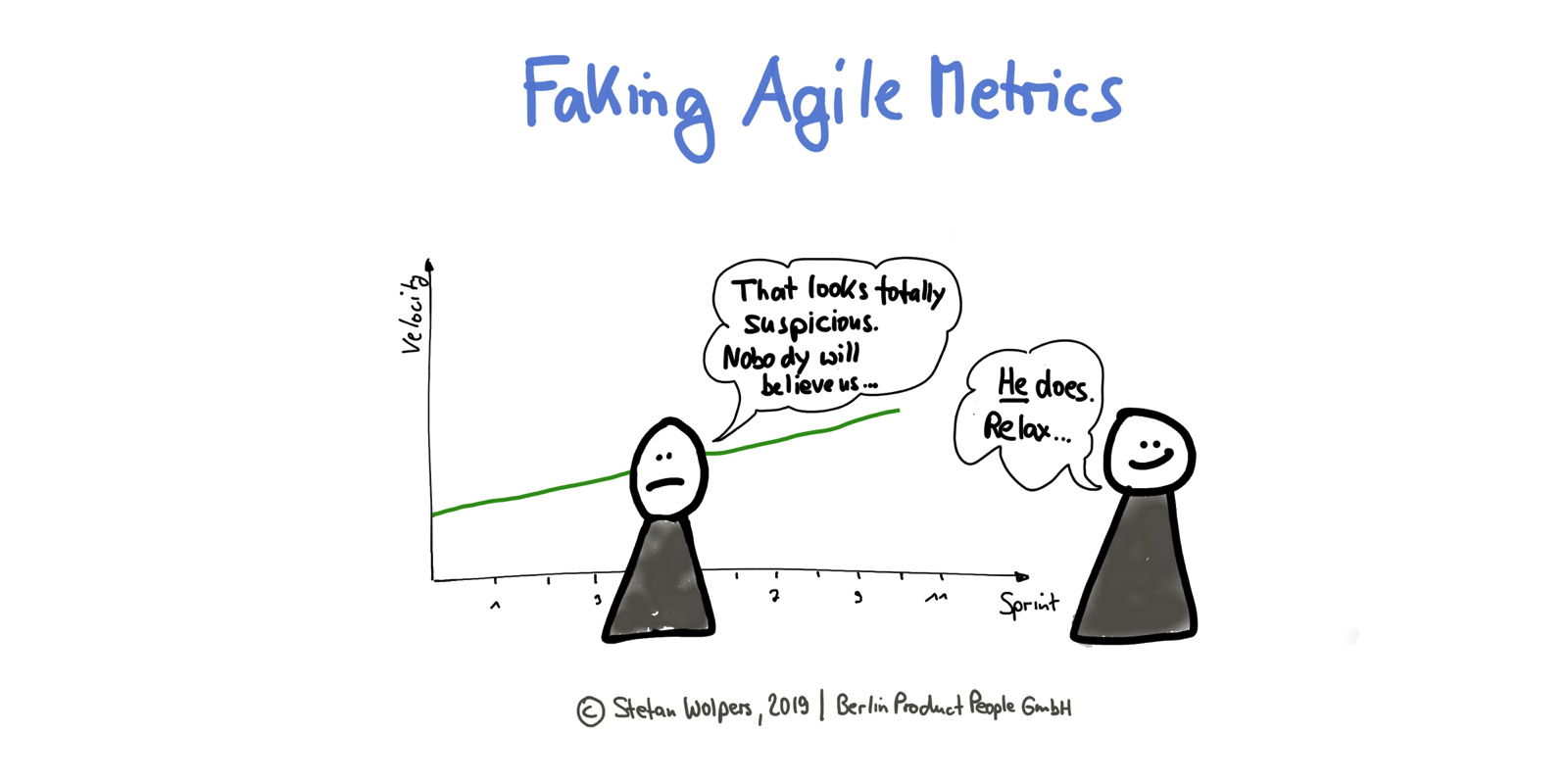 Faking Agile Metrics or Cooking the Agile Books