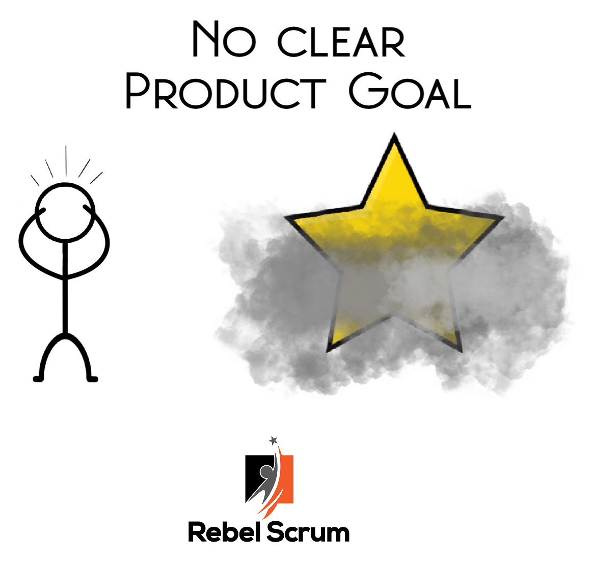 Product Goal provides focus