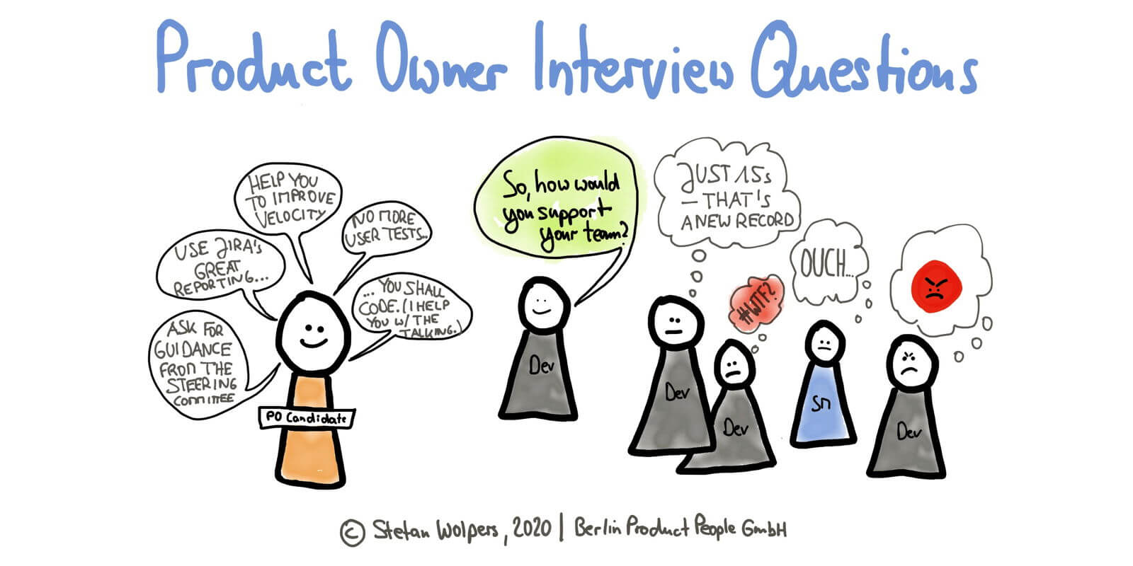 Hiring: 71 Scrum Product Owner Interview Questions to Avoid Agile Imposters