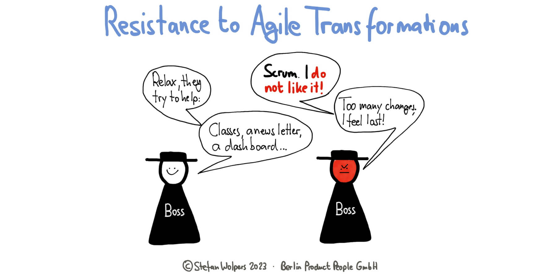 Resistance to Agile Transformations: Reasons and How To Overcome Them