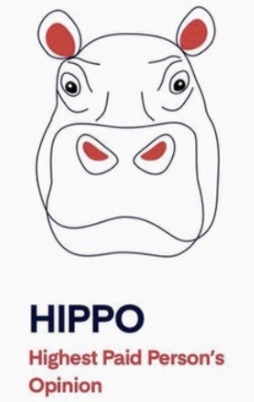 HiPPO