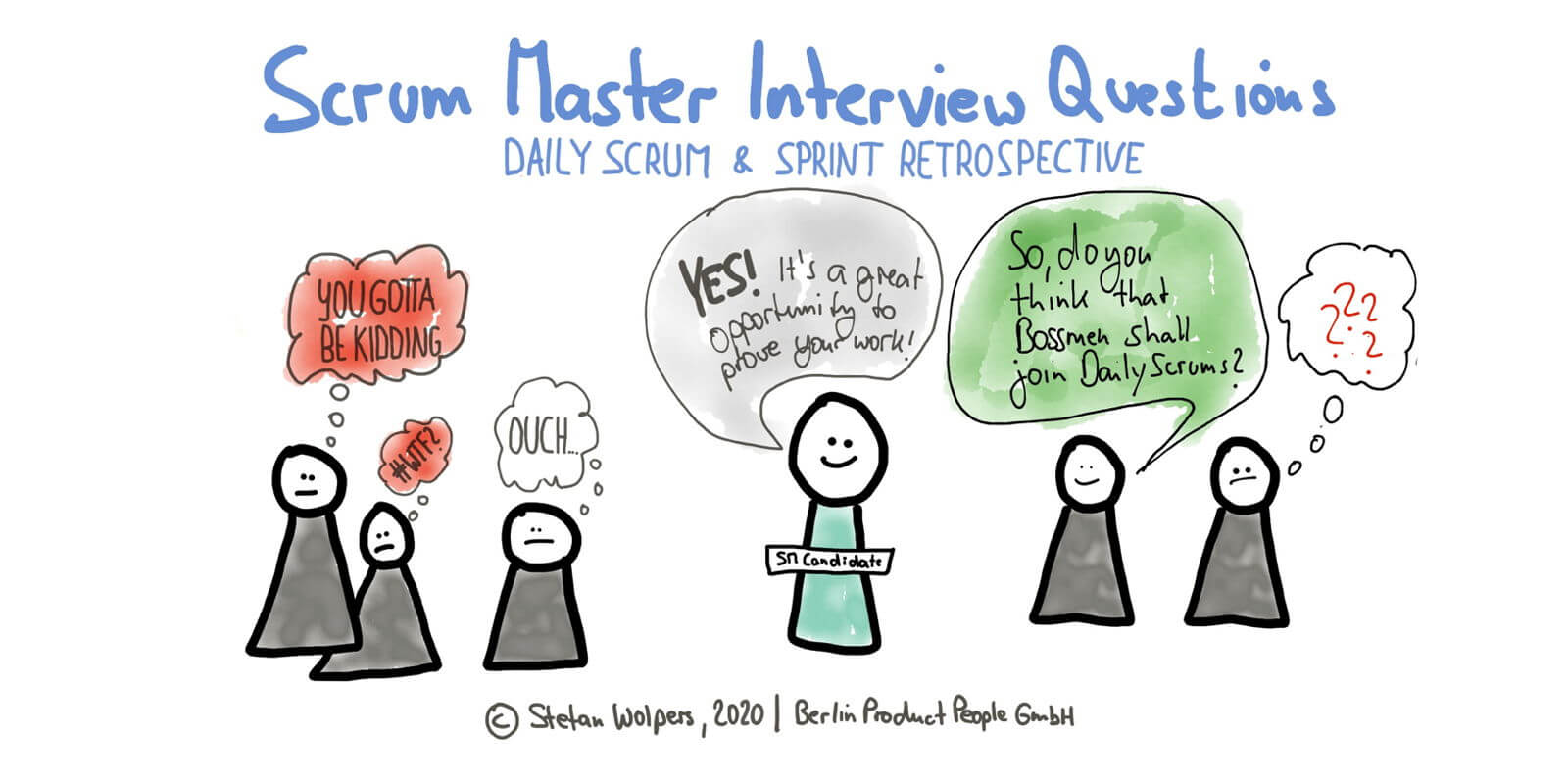 47 Scrum Master Interview Questions — Age-of-Product.com