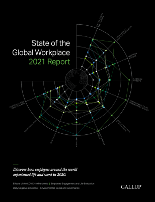 State-of-the-Global-Workplace-2021-Report