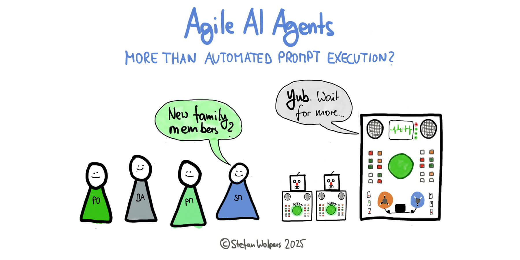 Agile AI Agents — By PST Stefan Wolpers
