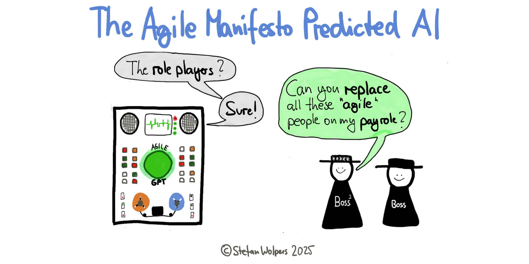  The Agile AI Manifesto: The Agile Manifesto Predicted AI — PST Stefan Wolpers