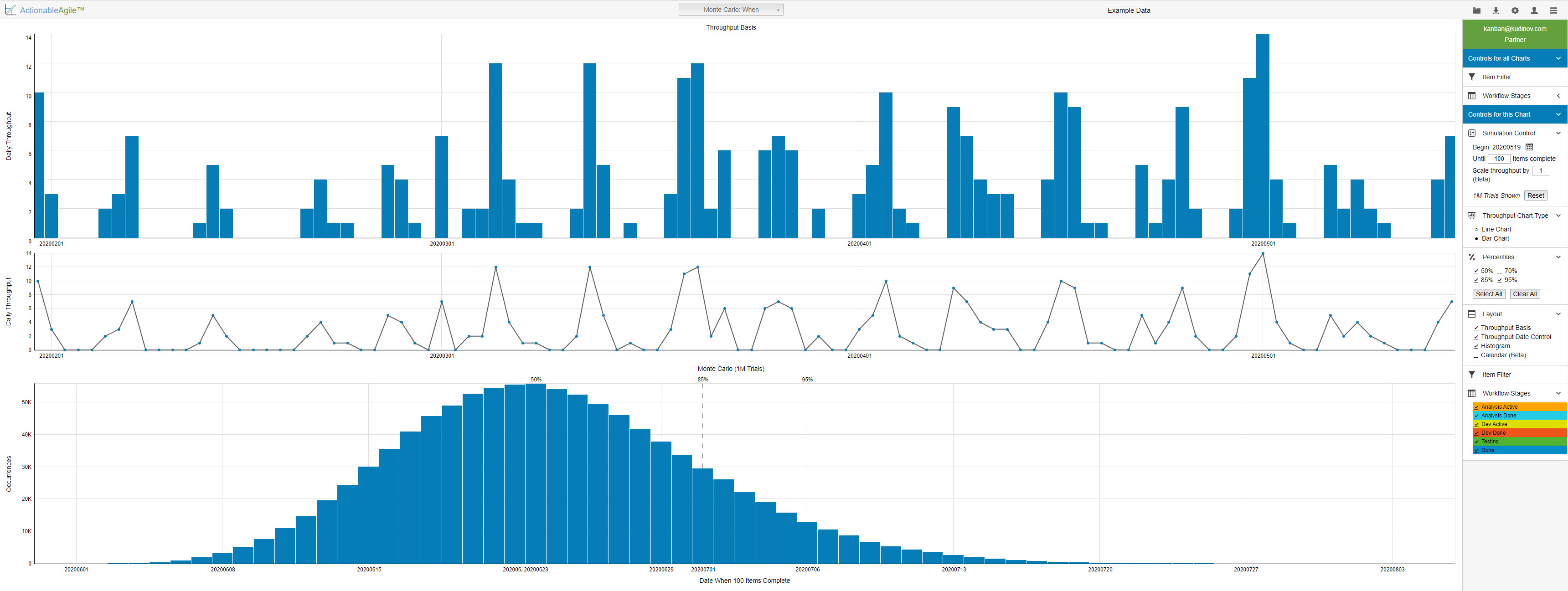 Agile Metrics - Monte Carlo - When