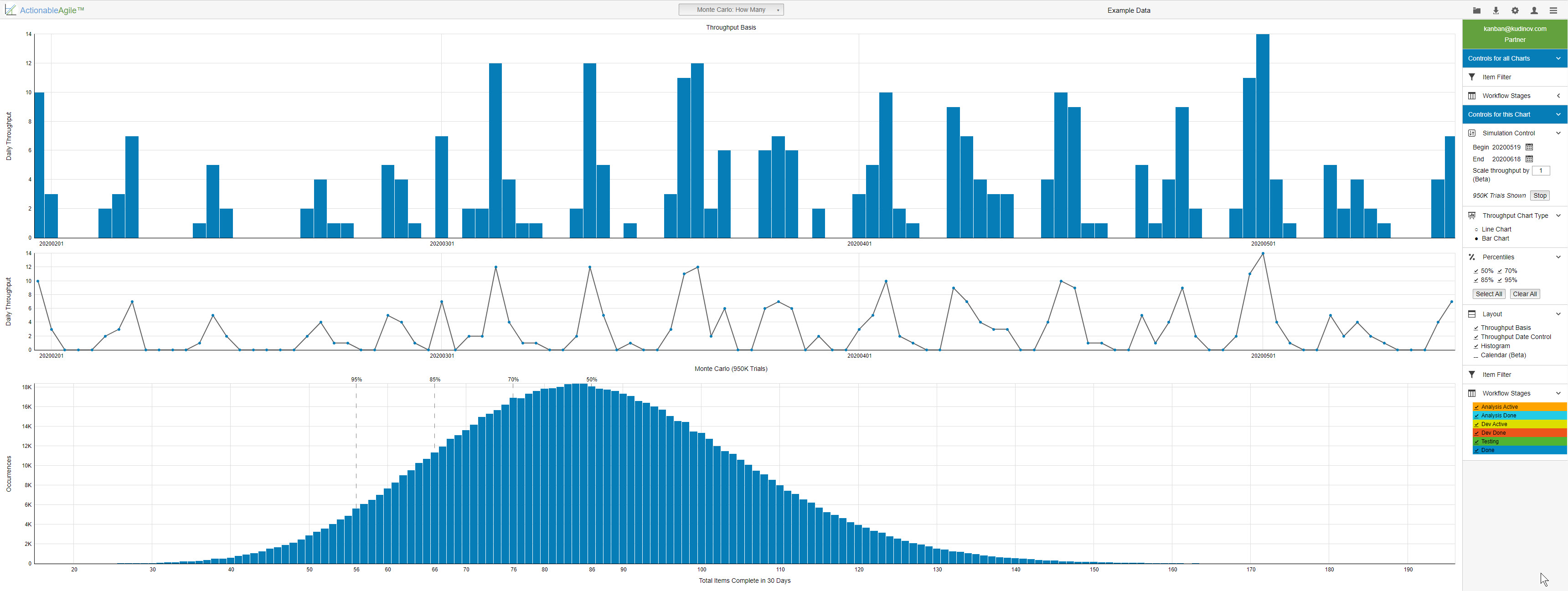 Agile Metrics - Monte Carlo - How Many