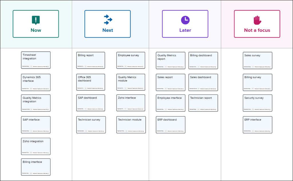 Completed roadmap