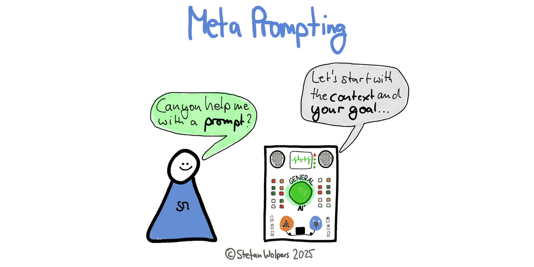 Meta Prompting: Making AI Your Conversation Partner to Support Your Facilitation Efforts — by PST Stefan Wolpers.