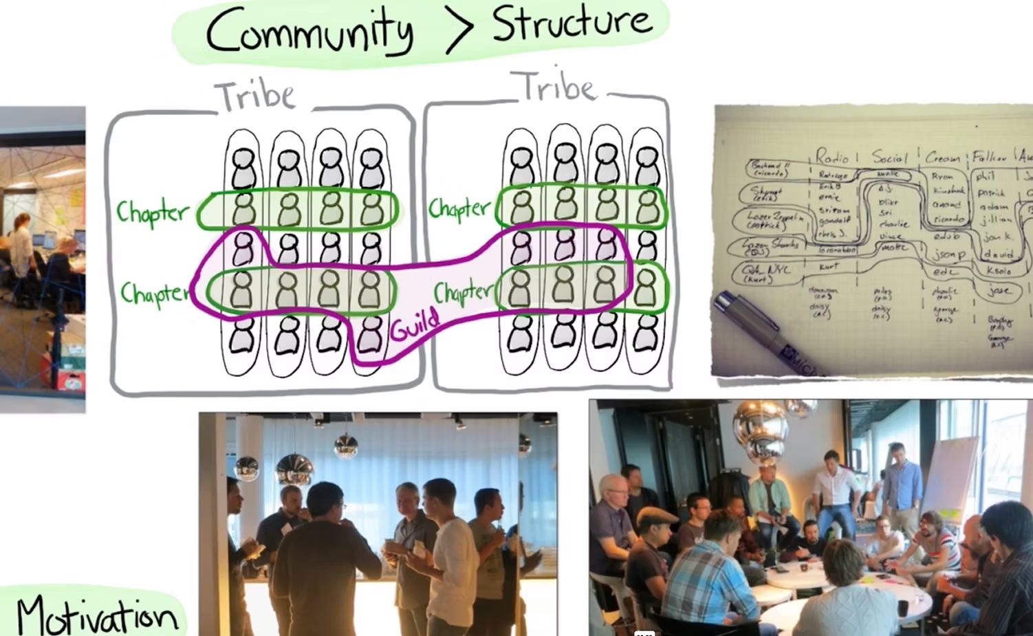 Spority-collaboration