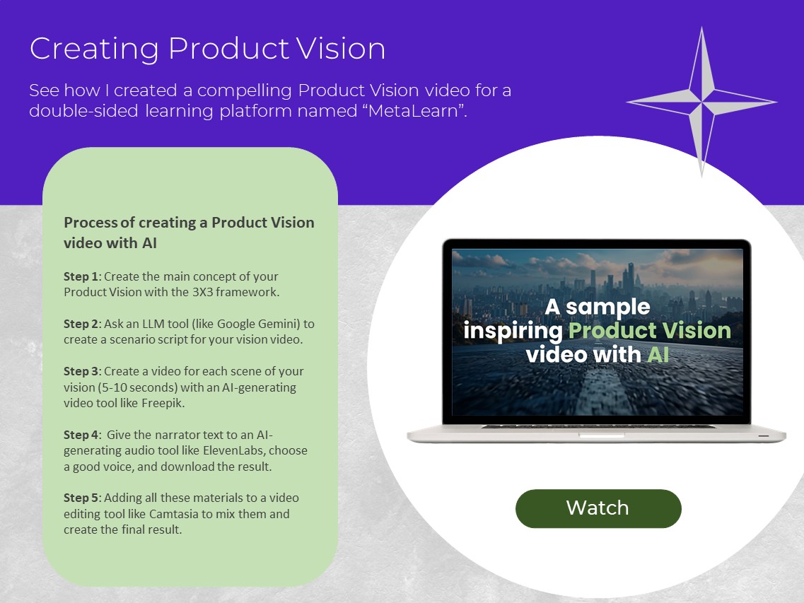 Compelling Product Vision