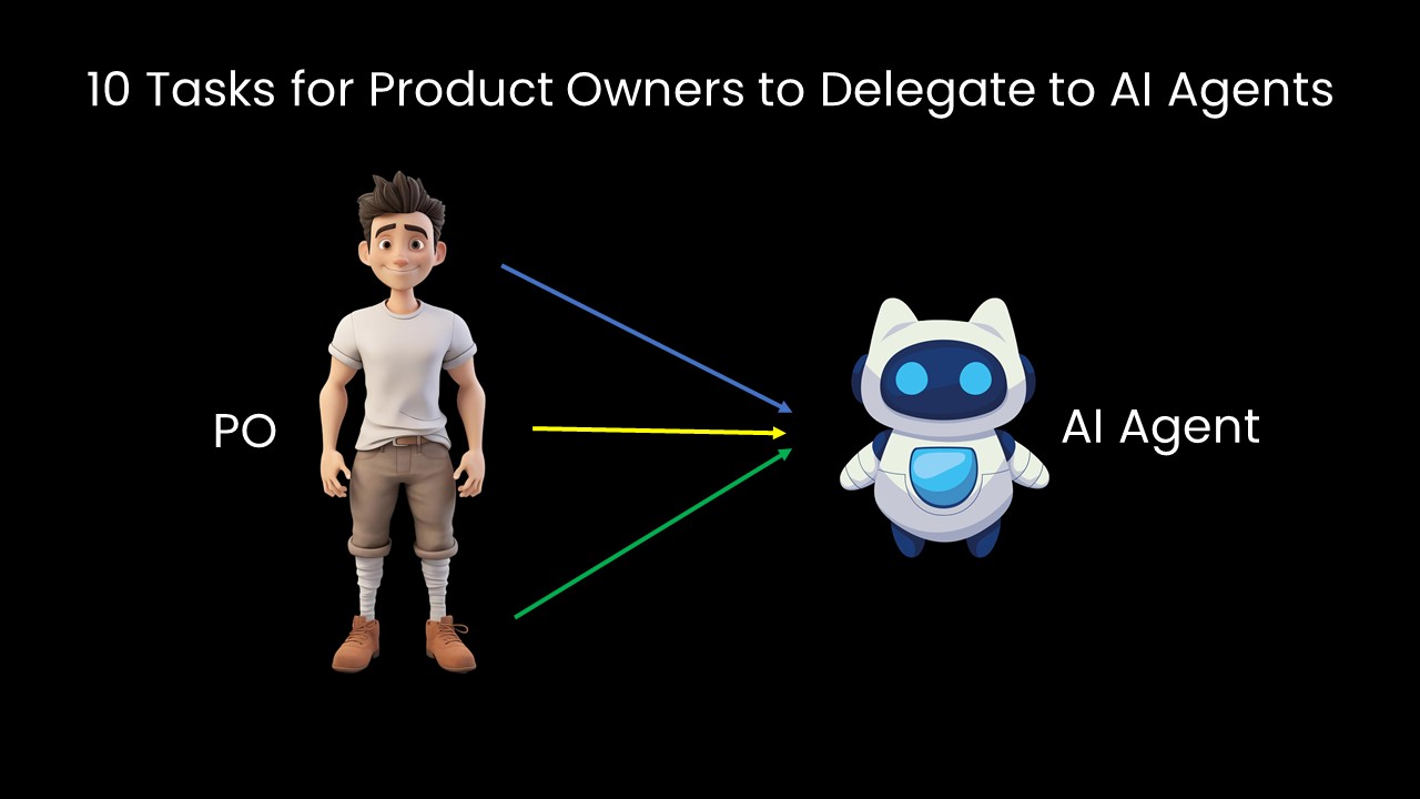 Delegation from PO to AI Agent