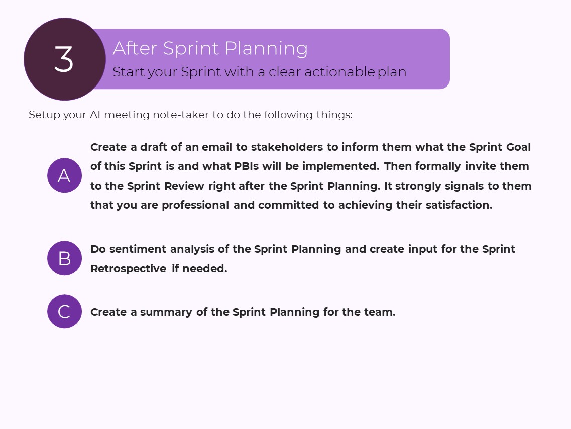 After Sprint Planning