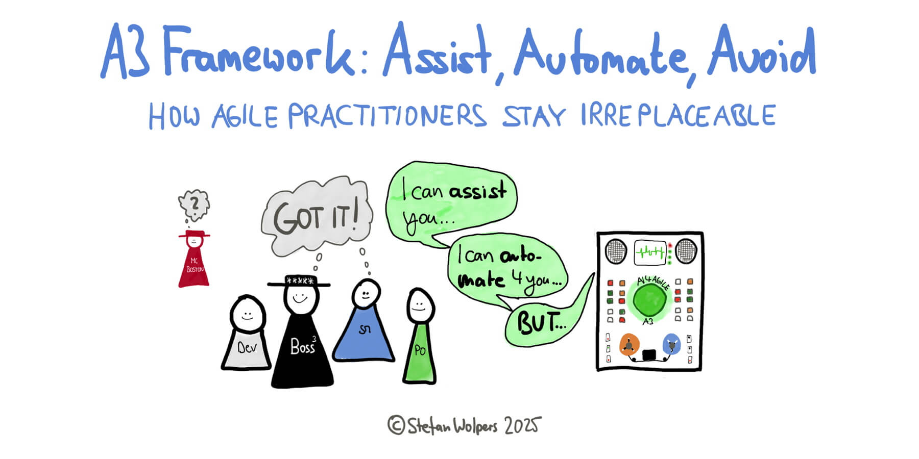 How Agile Practitioners Can Work With AI Without Losing What Makes Them Valuable