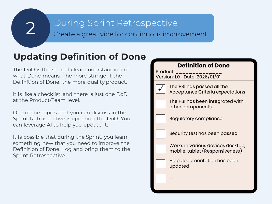 Updating Definition of Done