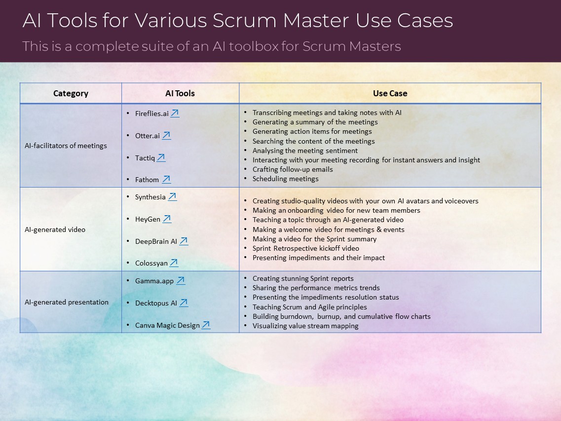 Scrum Master Toolbox
