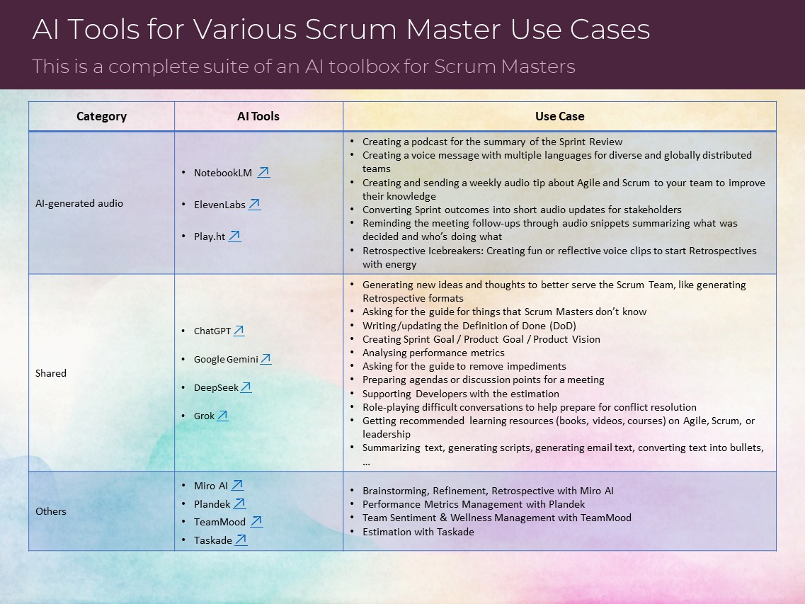 Scrum Master Toolbox