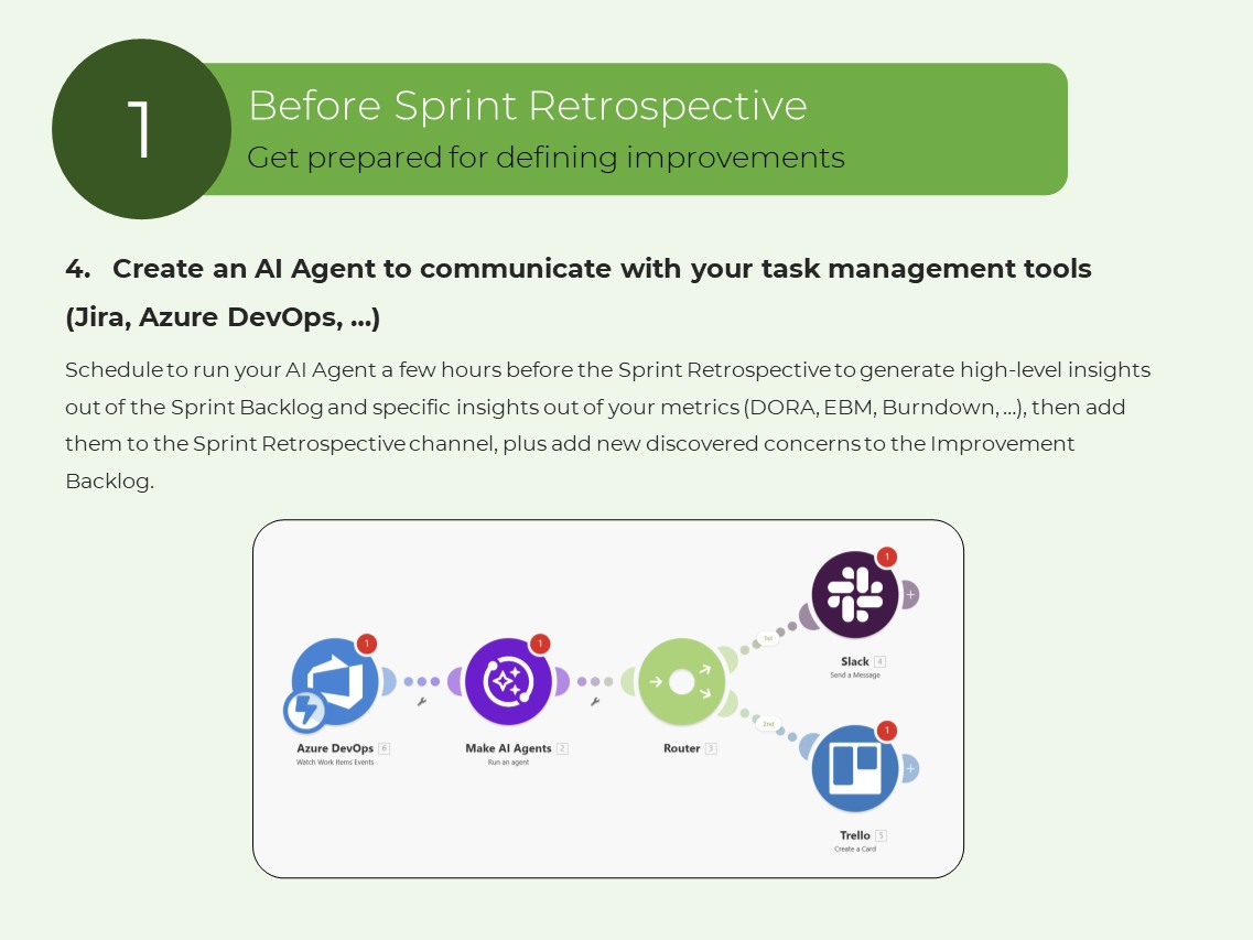 Sprint Retrospective Task Management AI Agent