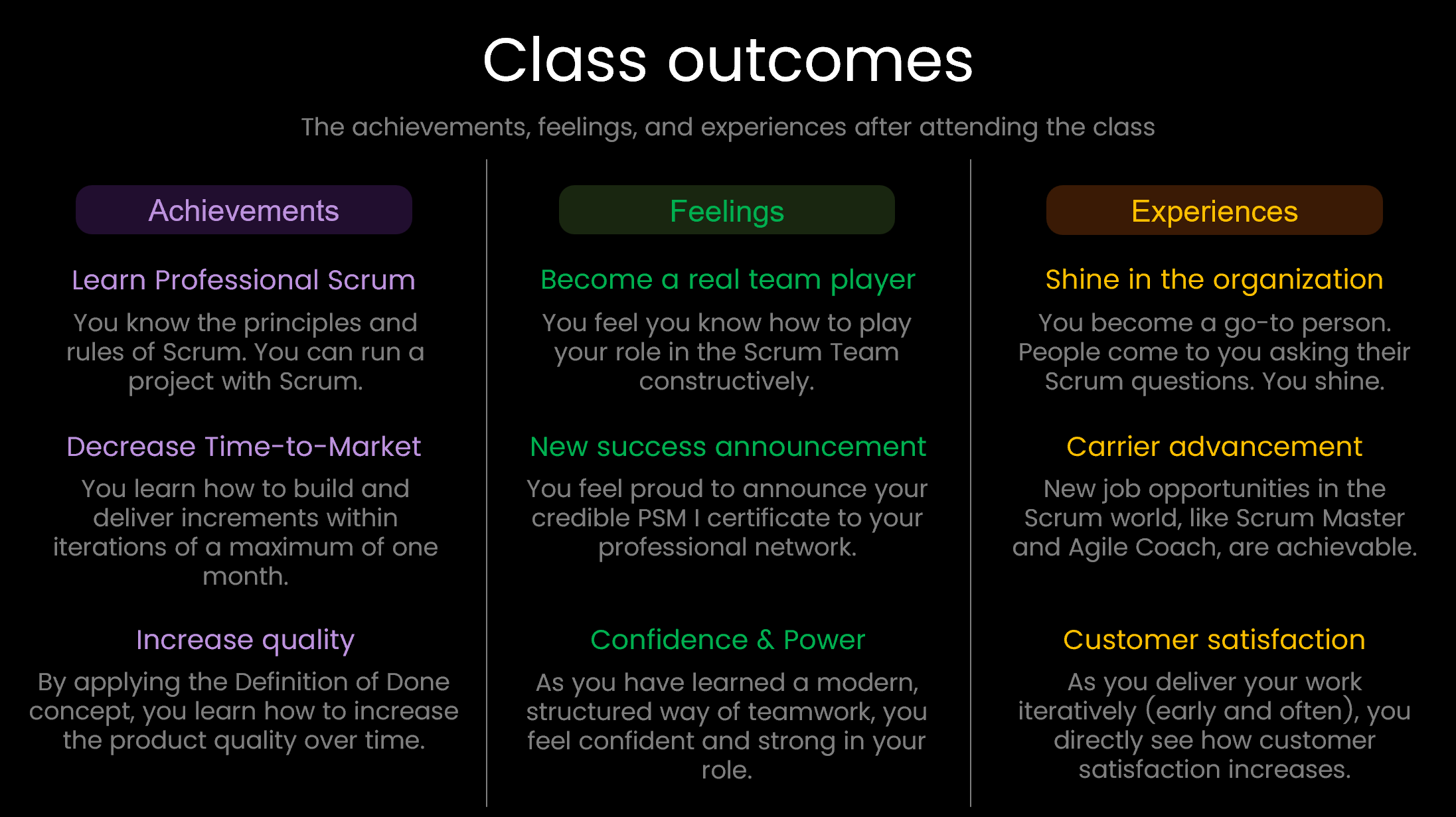 Class outcomes