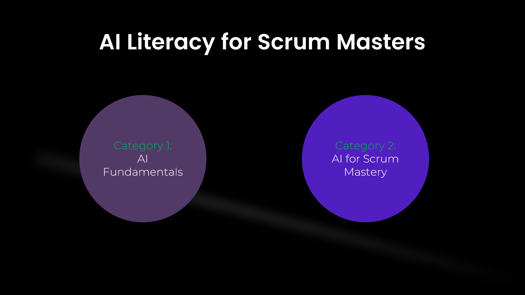 AI literacy for Scrum Masters