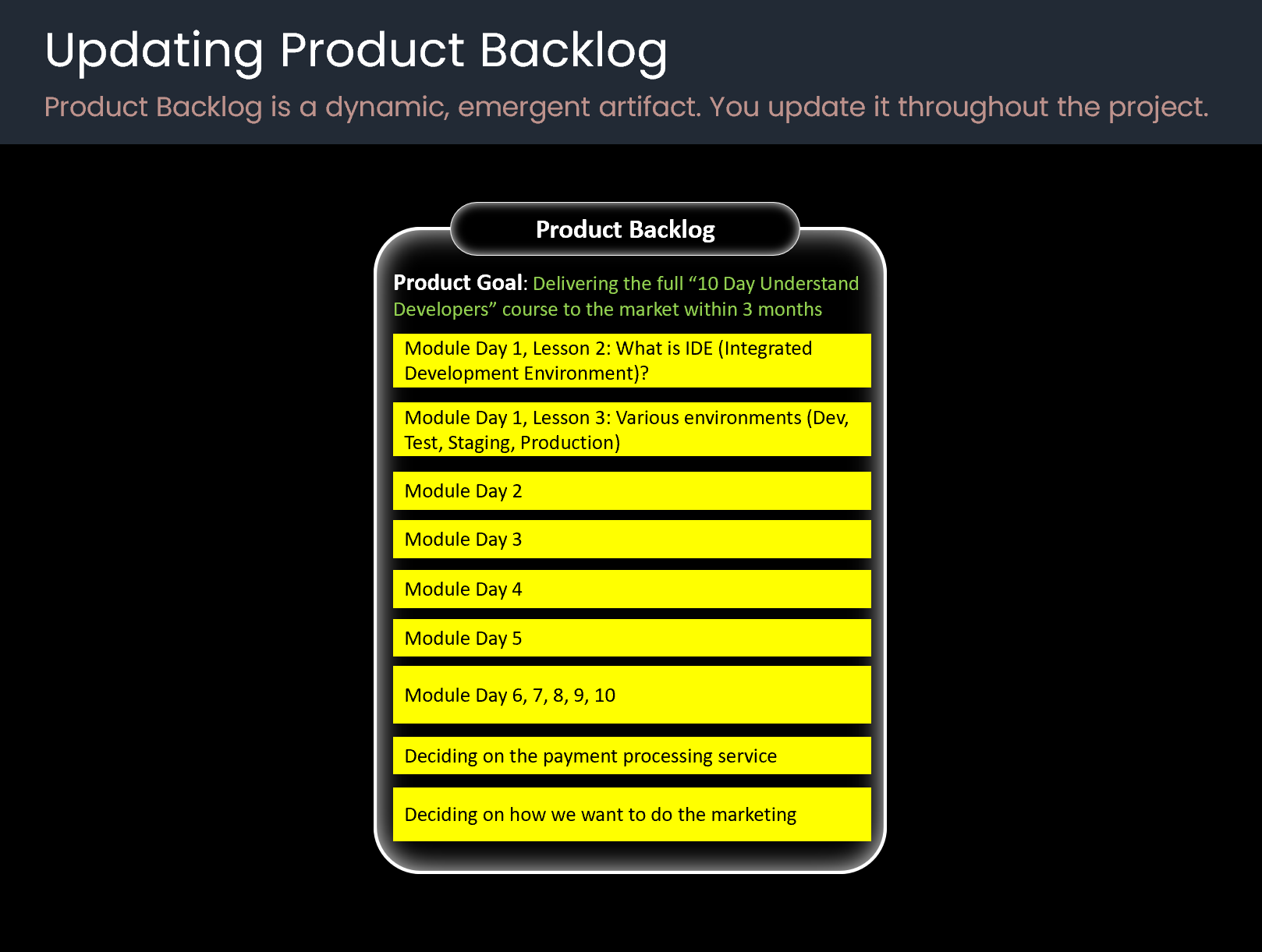 Updating Product Backlog