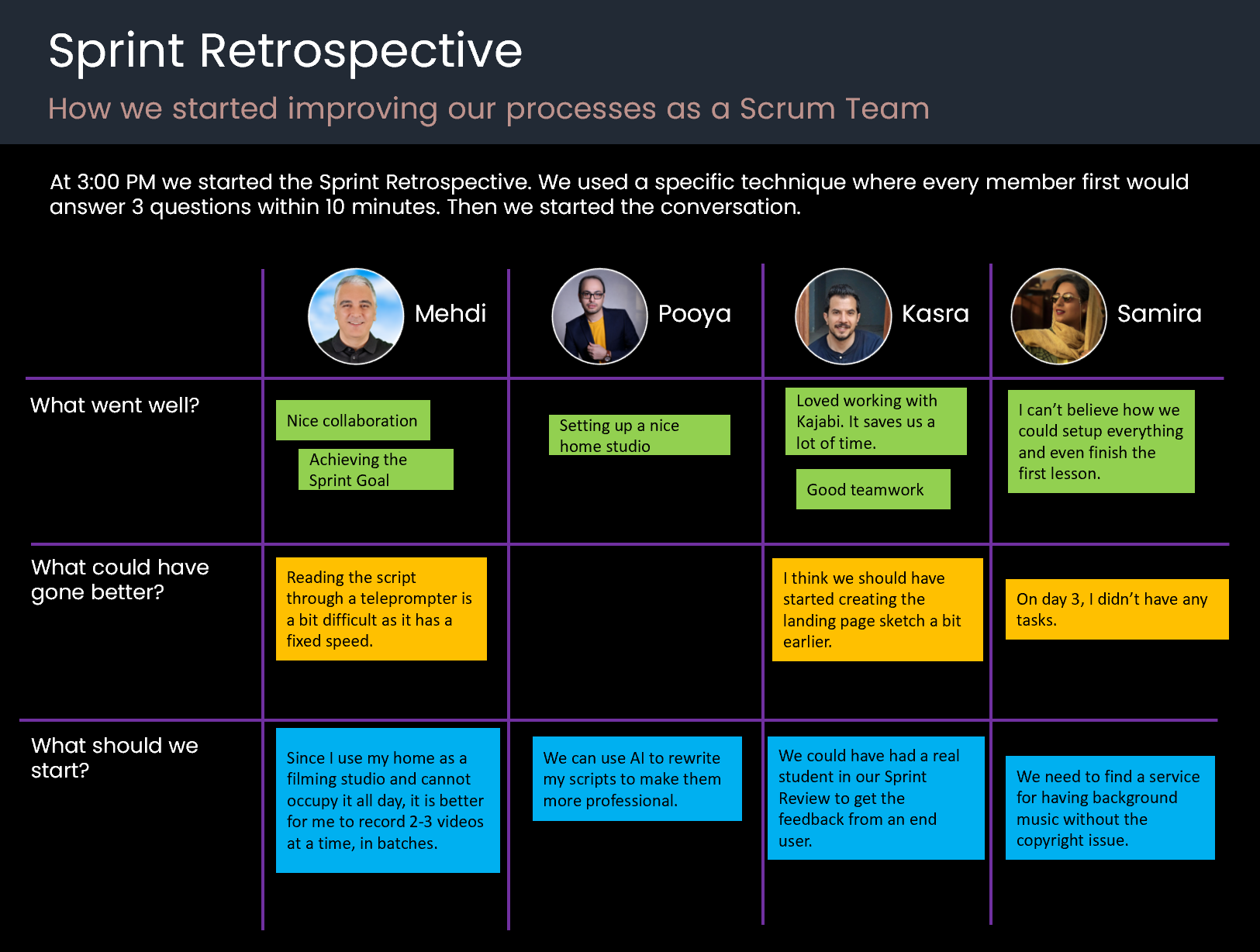 Sprint Retrospective