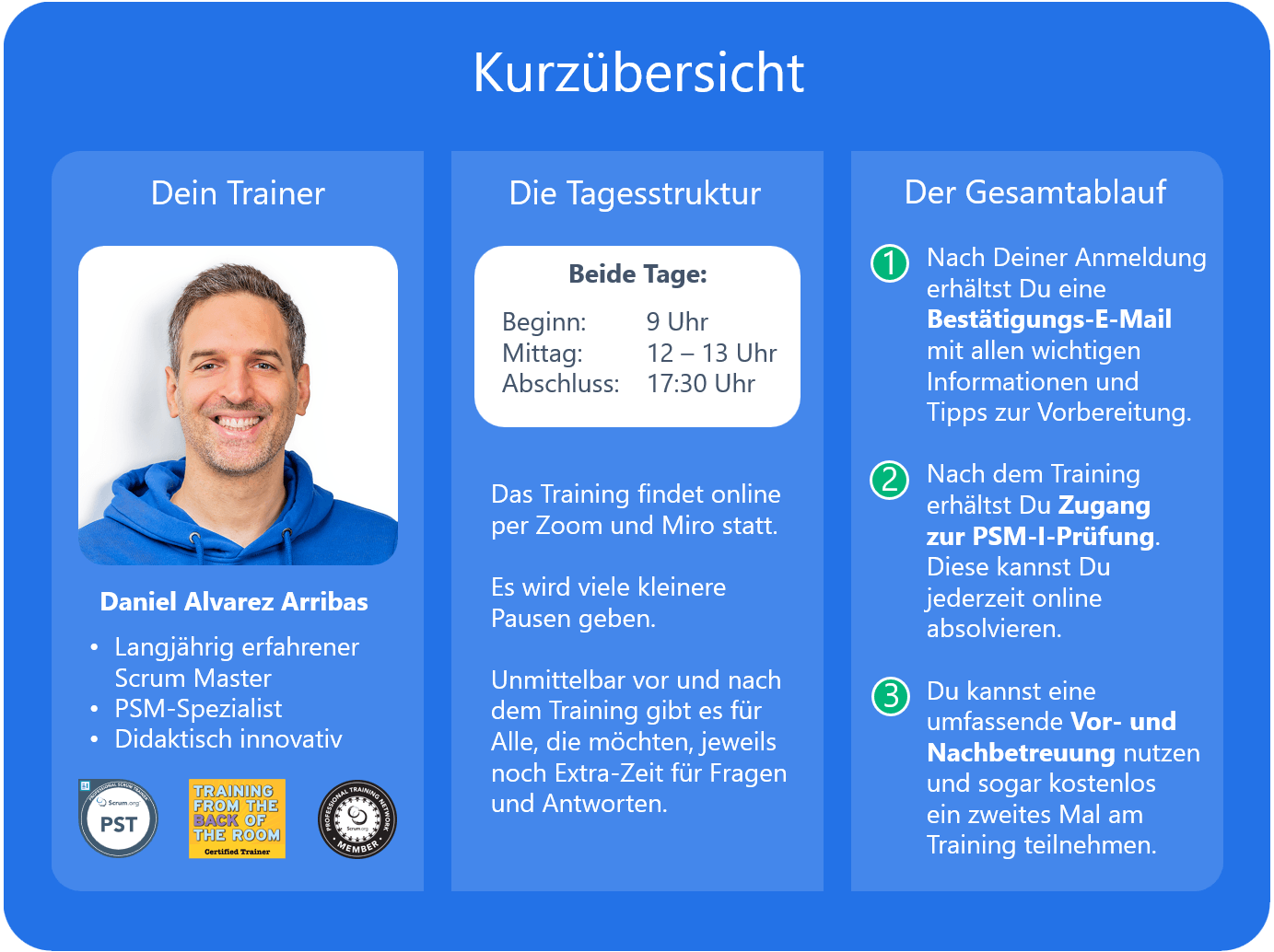 Tagesstruktur: Beginn jeweils um 9 Uhr und Ende um 17:30 Uhr mit Mittagspause von 12 bis 13 Uhr.