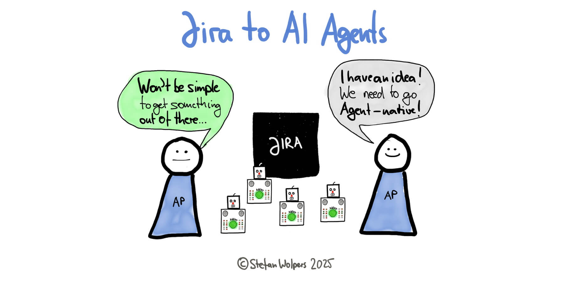 Jira to AI Agents: From Project Management Tool to Project Knowledge Architecture —&nbsp;by PST Stefan Wolpers