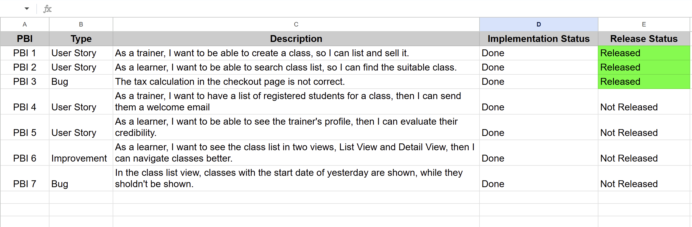 MetaLearn Product Backlog Items