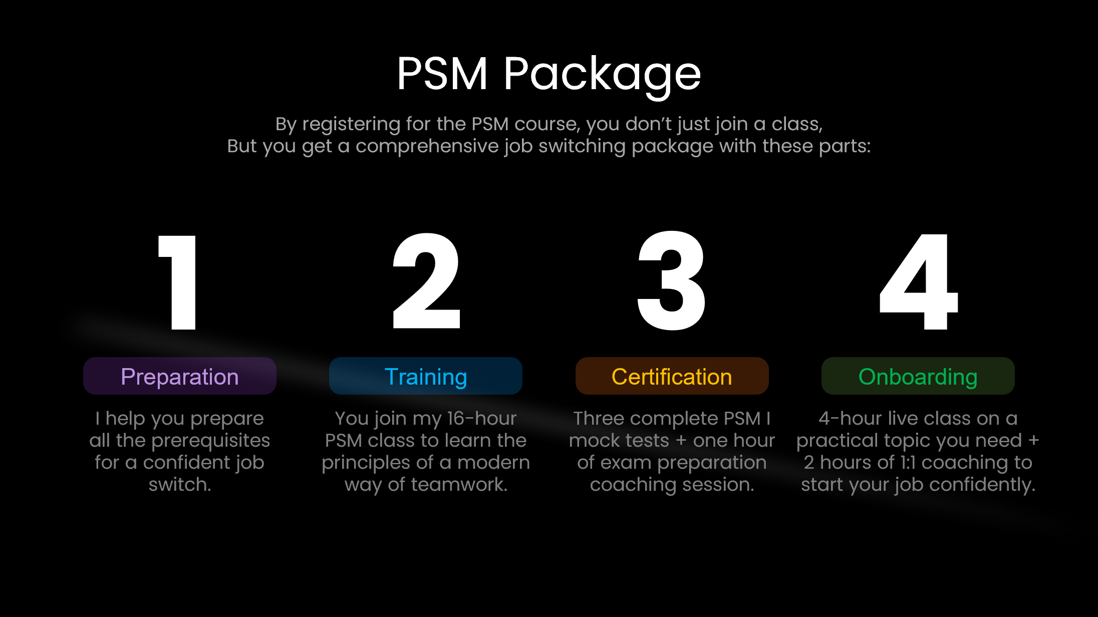 PSM Package Steps
